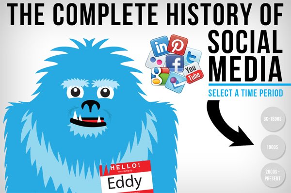 complete-history-social-media