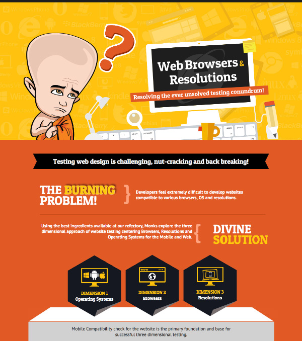 web-browsers-resolutions