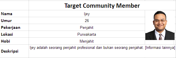 target community member