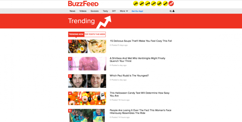 BuzzFeed Trend