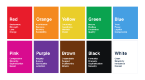 main colors and their emotional association